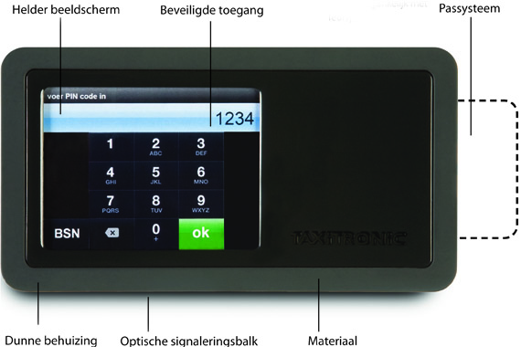 Neone BCT One Gebruikersunit B 570 380